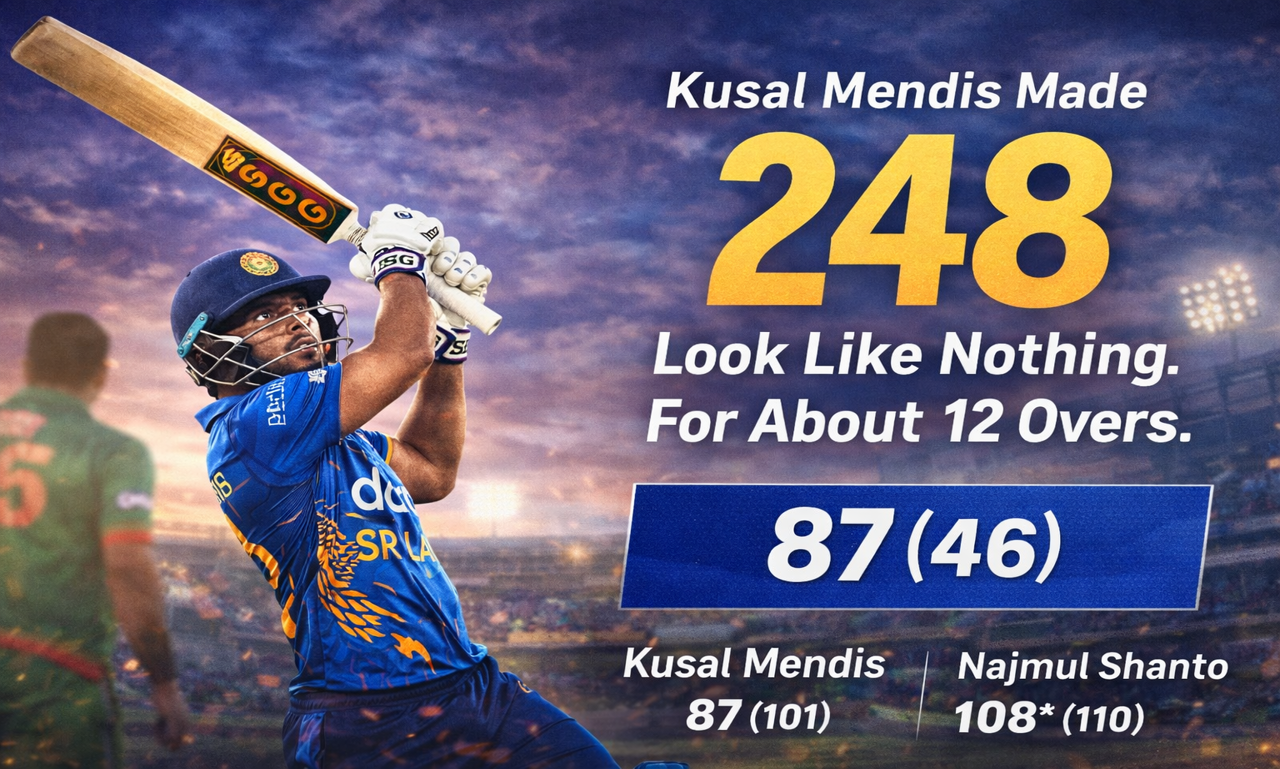 Kusal Mendis' powerful cricket moment Kusal Mendis' powerful cricket 