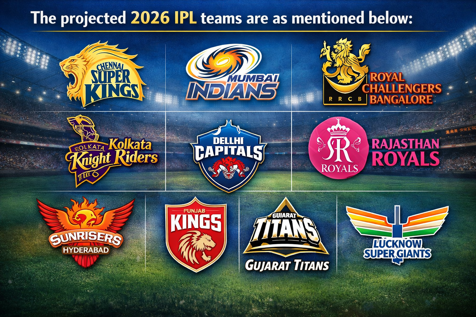The projected 2026 IPL teams are as mentioned below